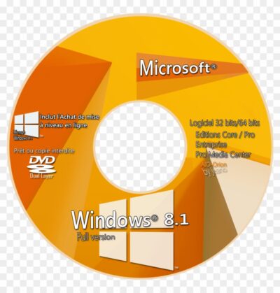 Windows 8.1 Allin1